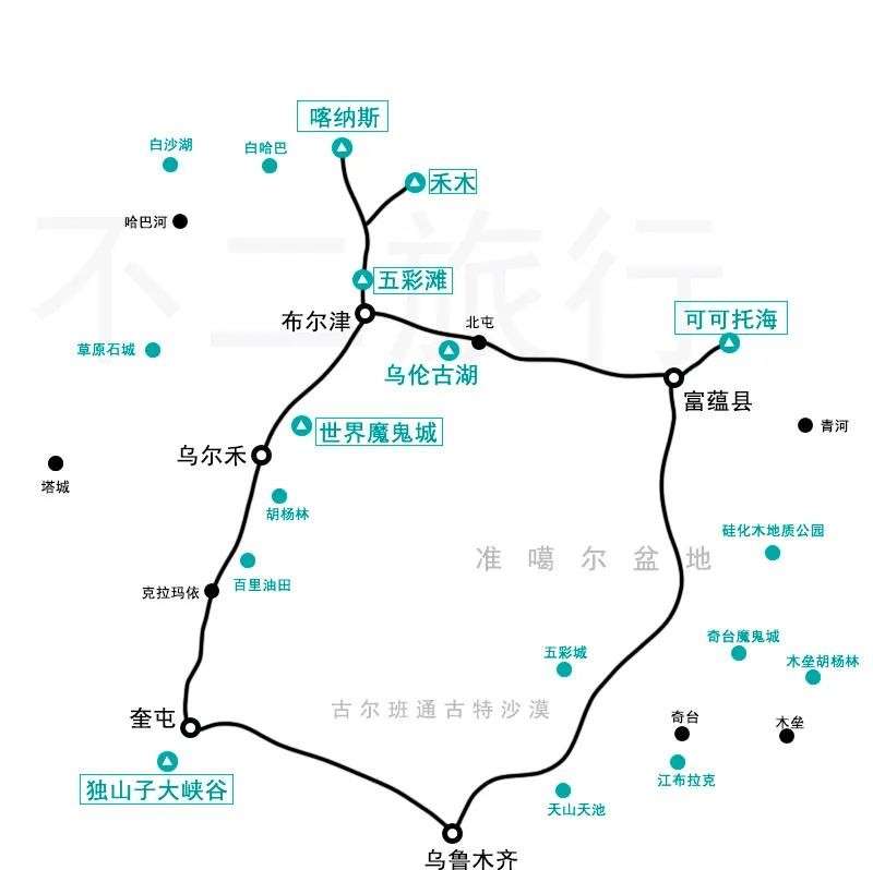 新疆8-10月北疆环线游玩线路以及攻略指南